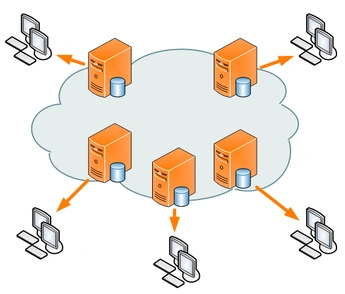 Запуск CDN хостинга v2.0