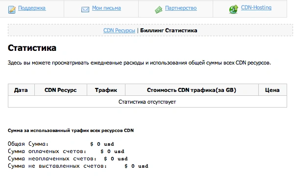 CDN модуль в панели управления | Блог Hostpro
