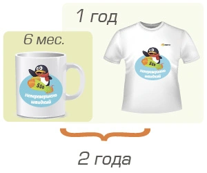 Розыгрыш | Блог Hostpro