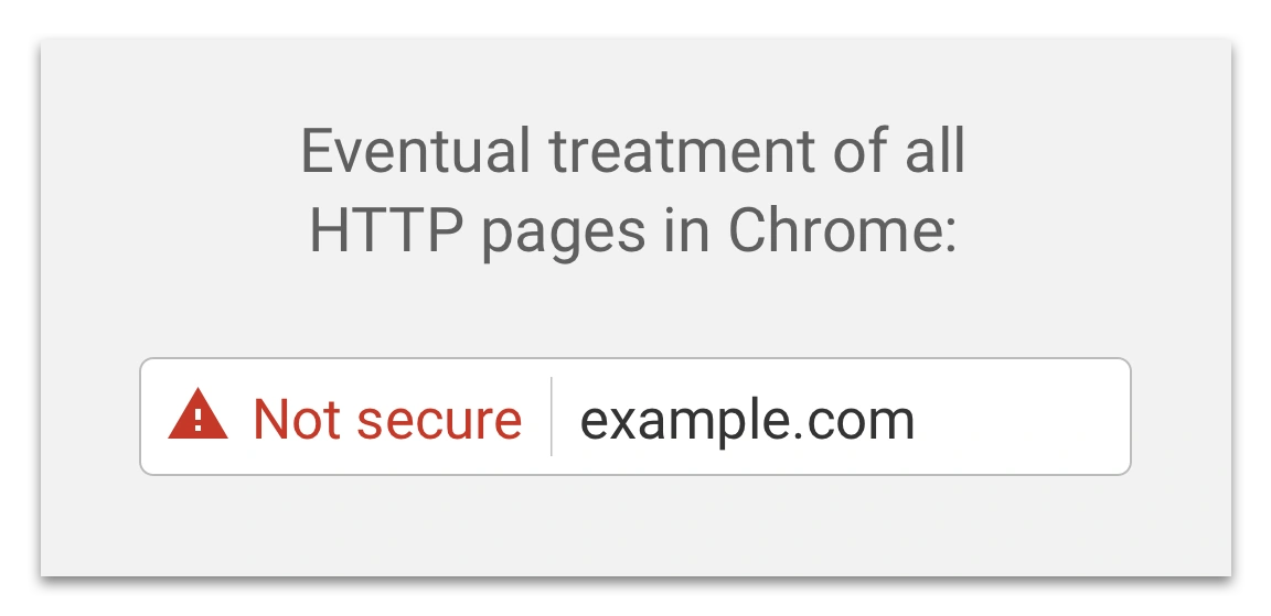HTTP | Блог Hostpro