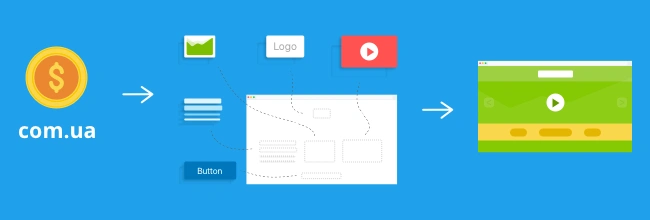 Конструктор WordPress сайтов Upfront: где взять, кому подходит, сколько стоит