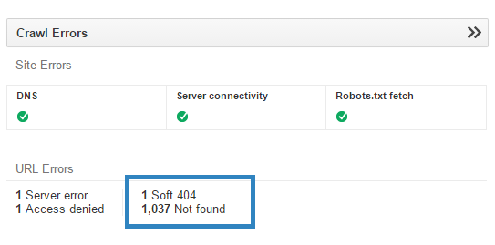 Google Search Console Исправление ошибок