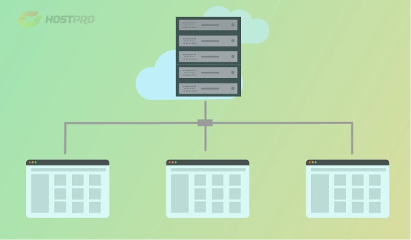 Виртуальный хостинг от HostPro