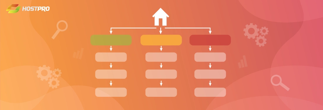 Як створити Sitemap (карту сайту) в CMS WordPress