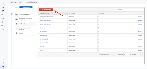 Настройка фильтров в Google Analytics
