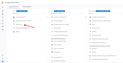 Настройка фильтров в Google Analytics