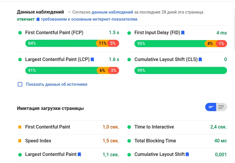 Анализ соответствия критериям Core Web Vitals