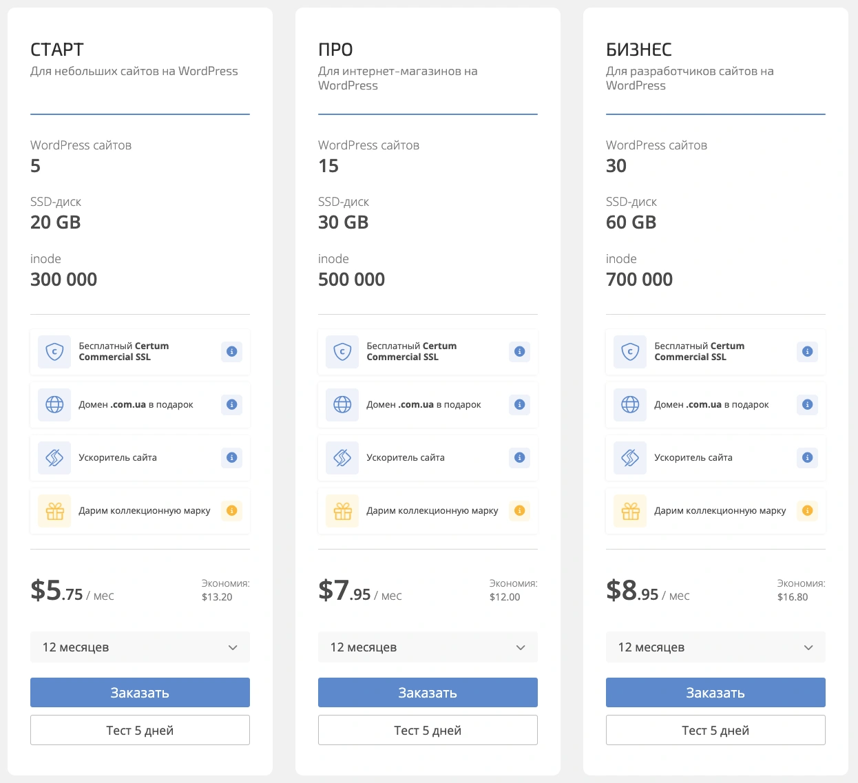 Быстрый WordPress Хостинг | HostPro