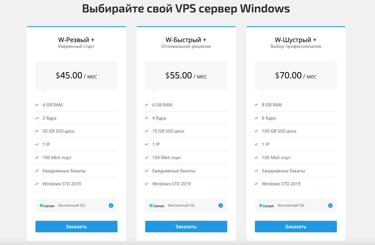 Тарифы Windows VPS | Блог Hostpro