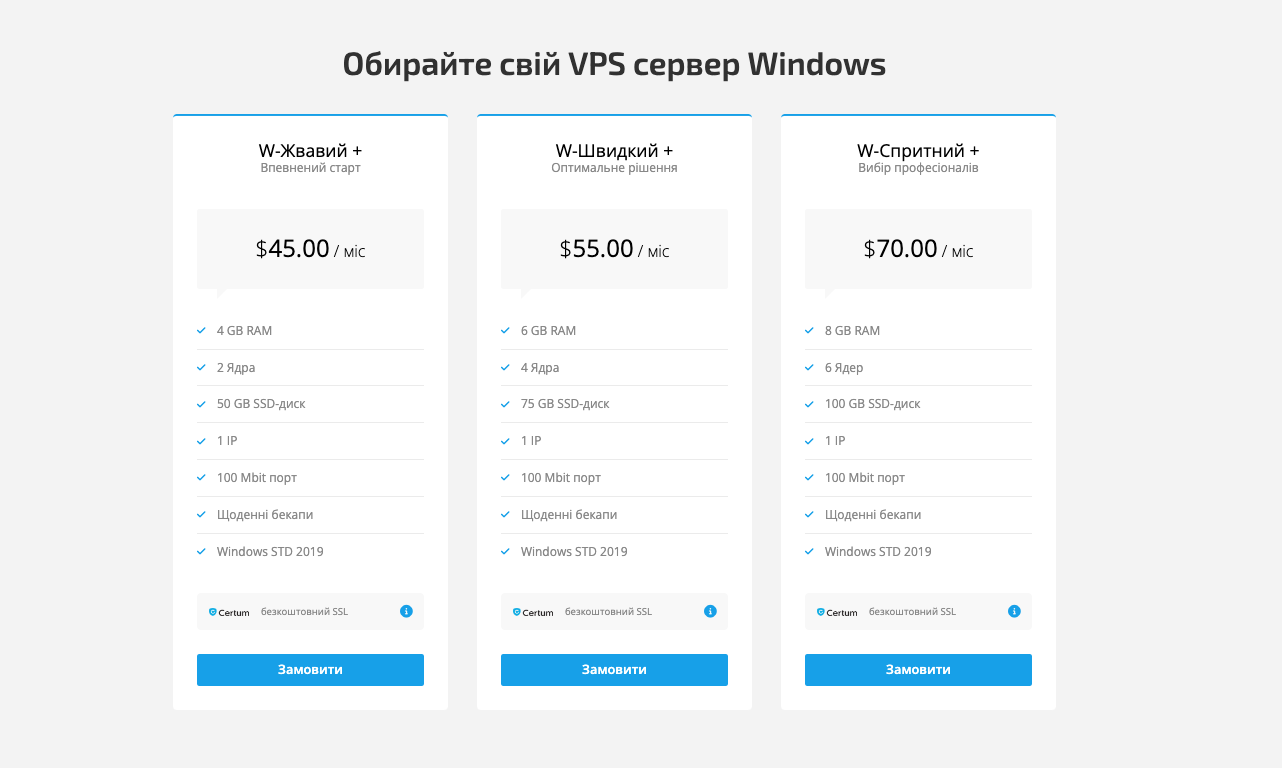 Тарифи Windows VPS | Блог Hostpro