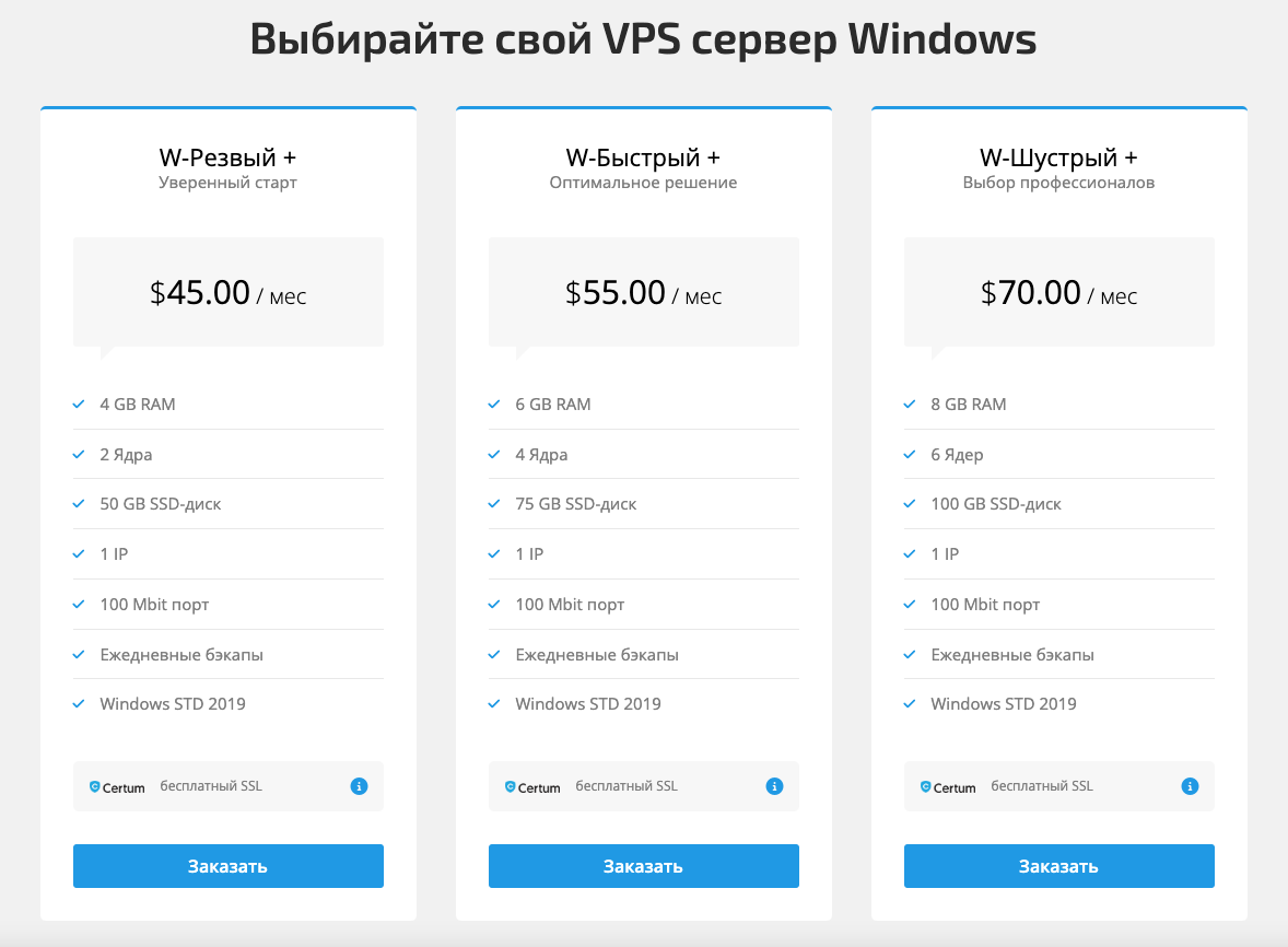 Тарифы Windows VPS | Блог Hostpro