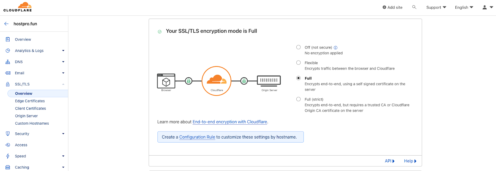 CloudFlare – как работает и как его настроить. Полное руководство | Блог HostPro