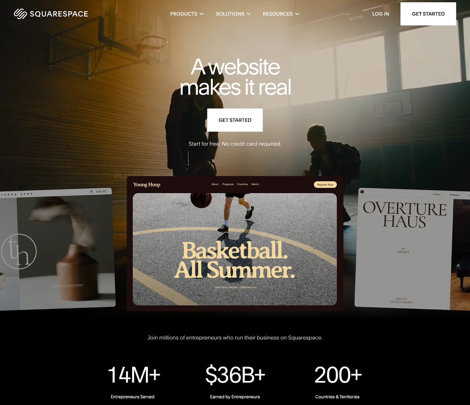 Многофункциональный конструктор Squarespace предназначен для создания привлекательных сайтов на любые темы