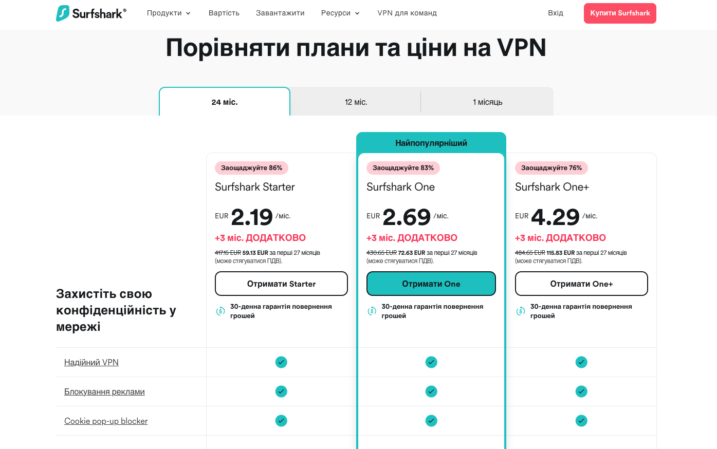 Surfshark ціни | Блог HostPro