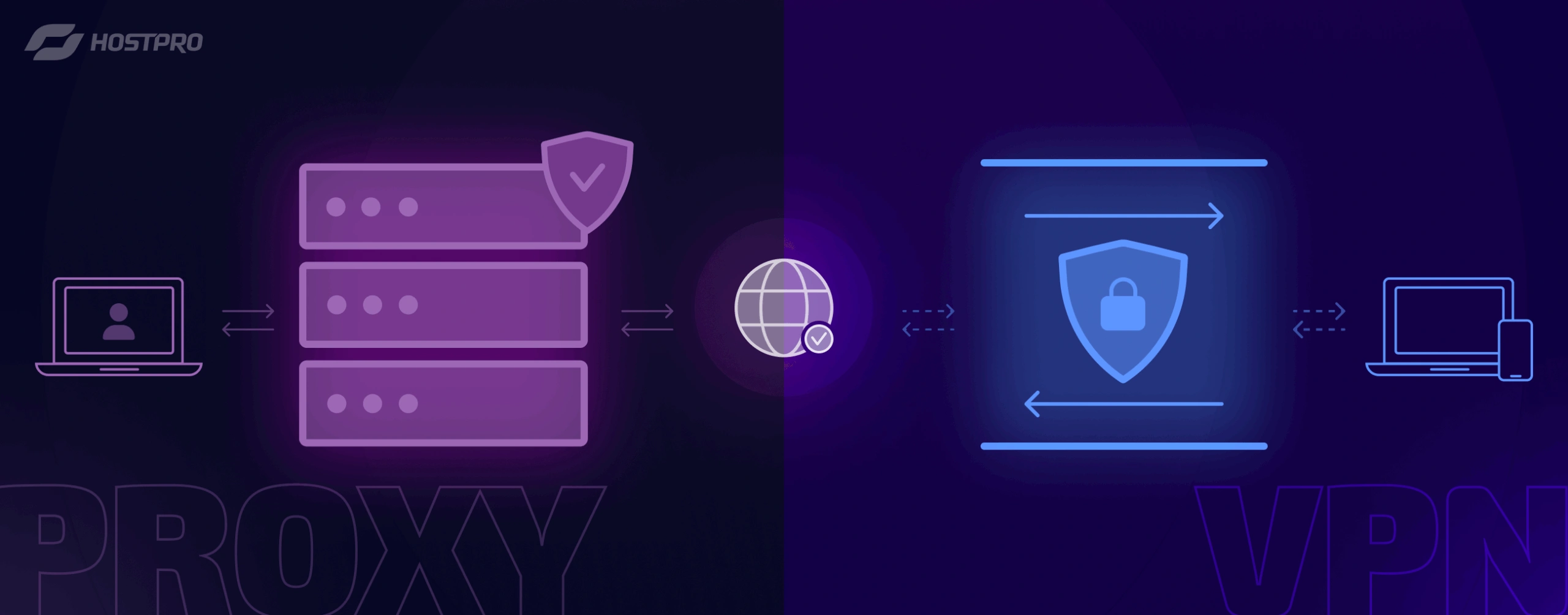 Что такое прокси-сервер и чем он отличается от VPN
