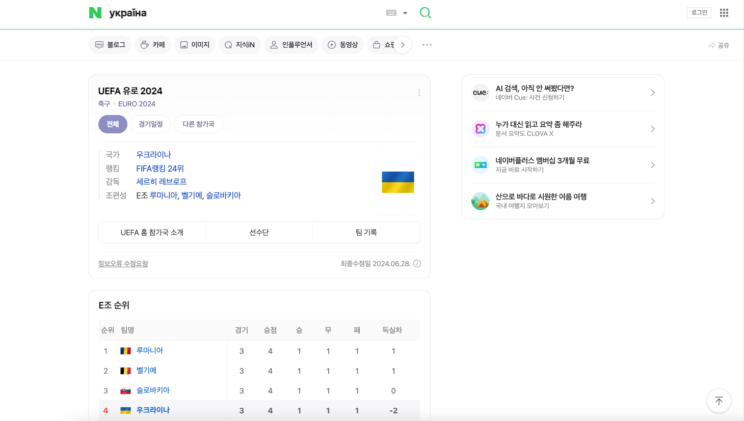 Naver | Блог HostPro