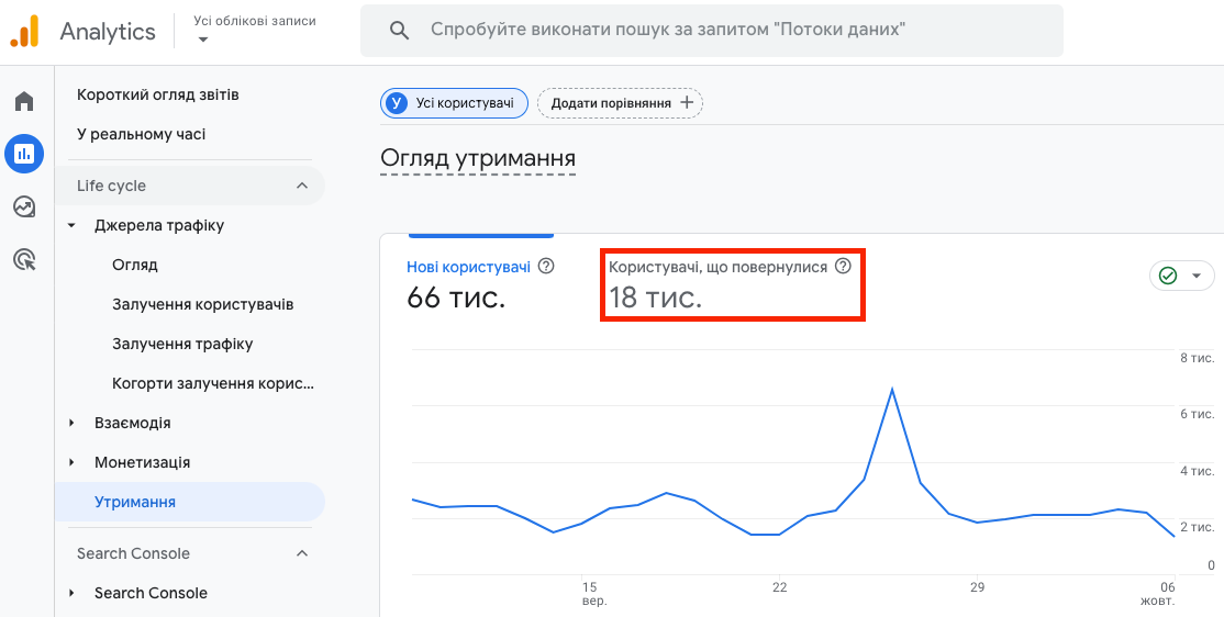 Як подивитись статистику по користувачам, що повернулись в GA4 | Блог HostPro