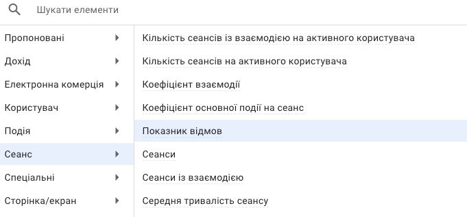 Показник відмов в Гугл Аналітиці 4 | Блог HostPro