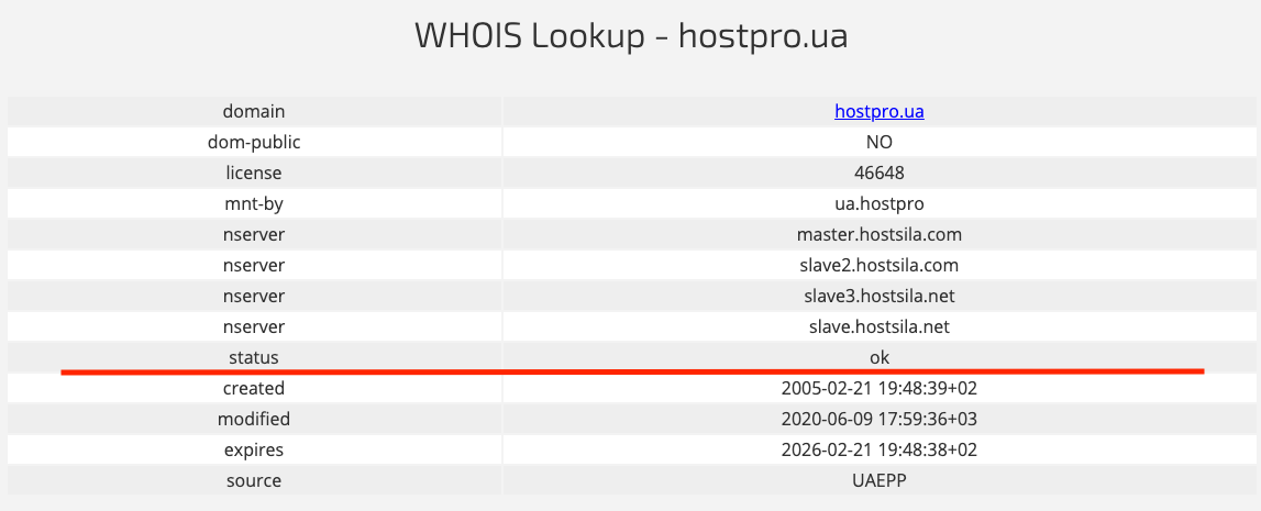 Трансфер доменов в украинских зонах | Блог HostPro