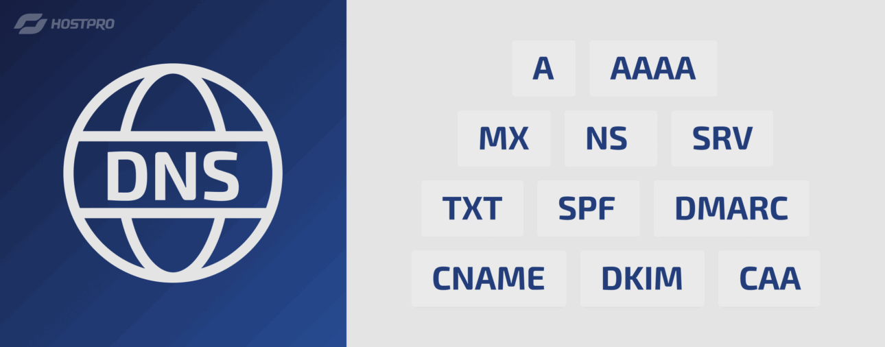 Основні DNS-записи простими словами