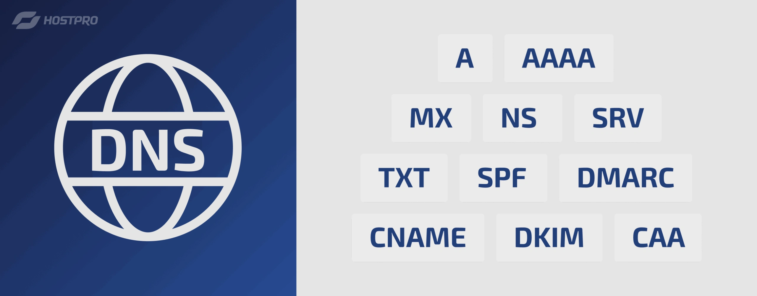 Основные DNS-записи простыми словами