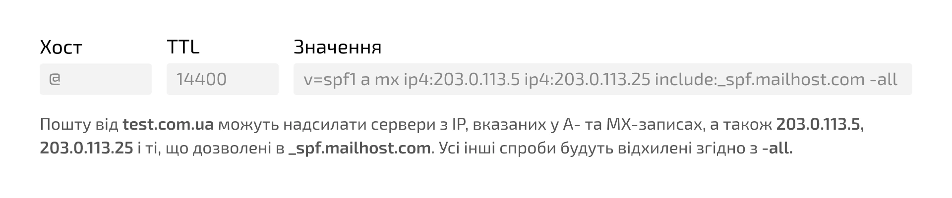 Приклад SPF-запису, в якому вказані всі сервери, які можуть відправляти листи з вашого домену.