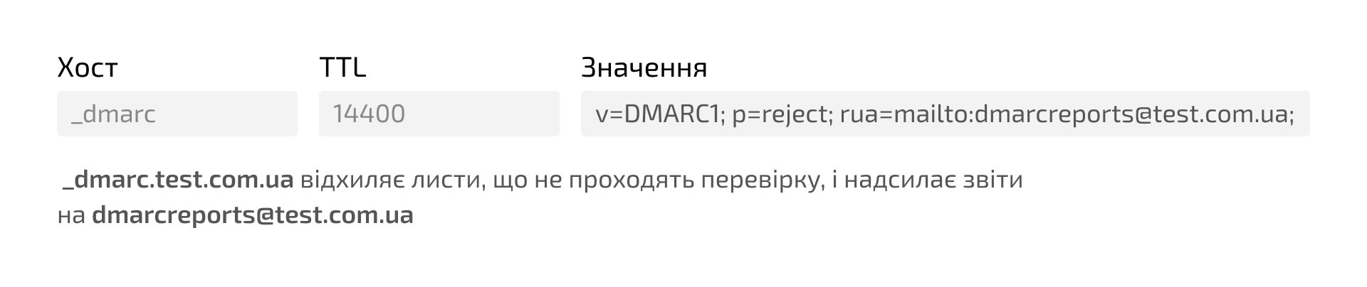Приклад DMARC-запису, в якому описані правила обробки листів, що не пройшли перевірку SPF і DKIM.