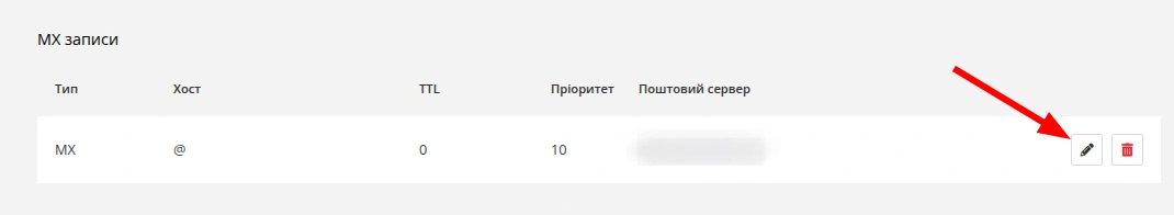 Процес редагування MX-запису.