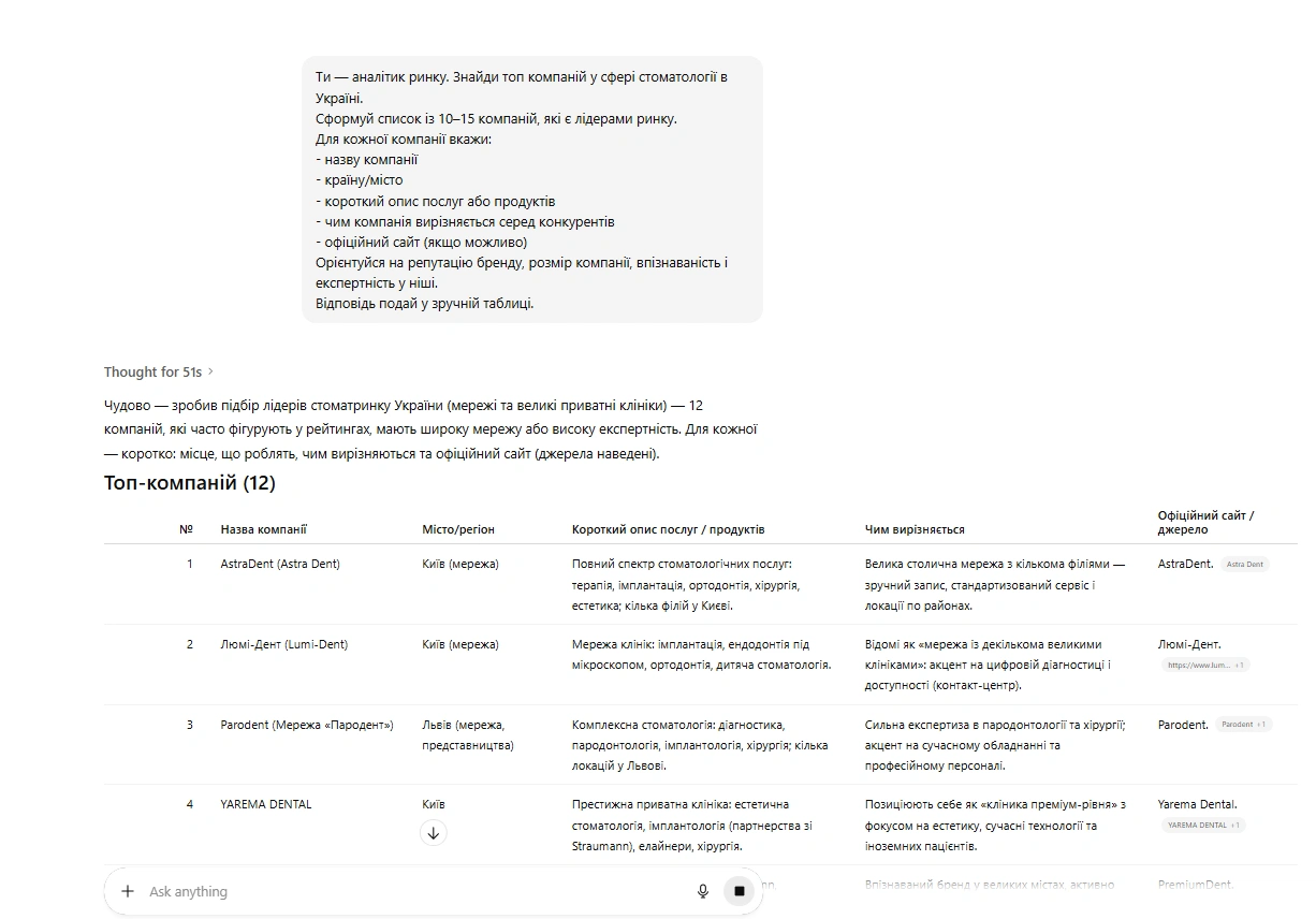 Генеративний пошук AI