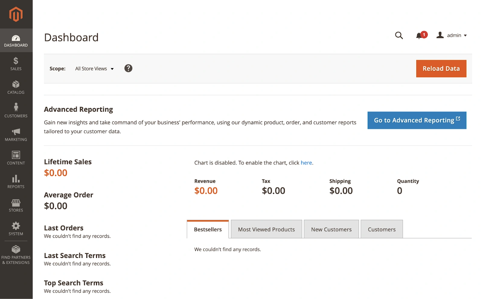 Інтерфейс головної сторінки CMS Magento