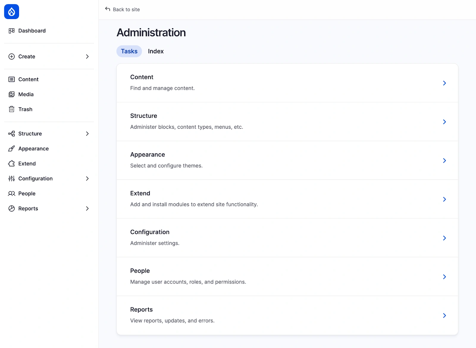 Сторінка адміністративної панелі Drupal