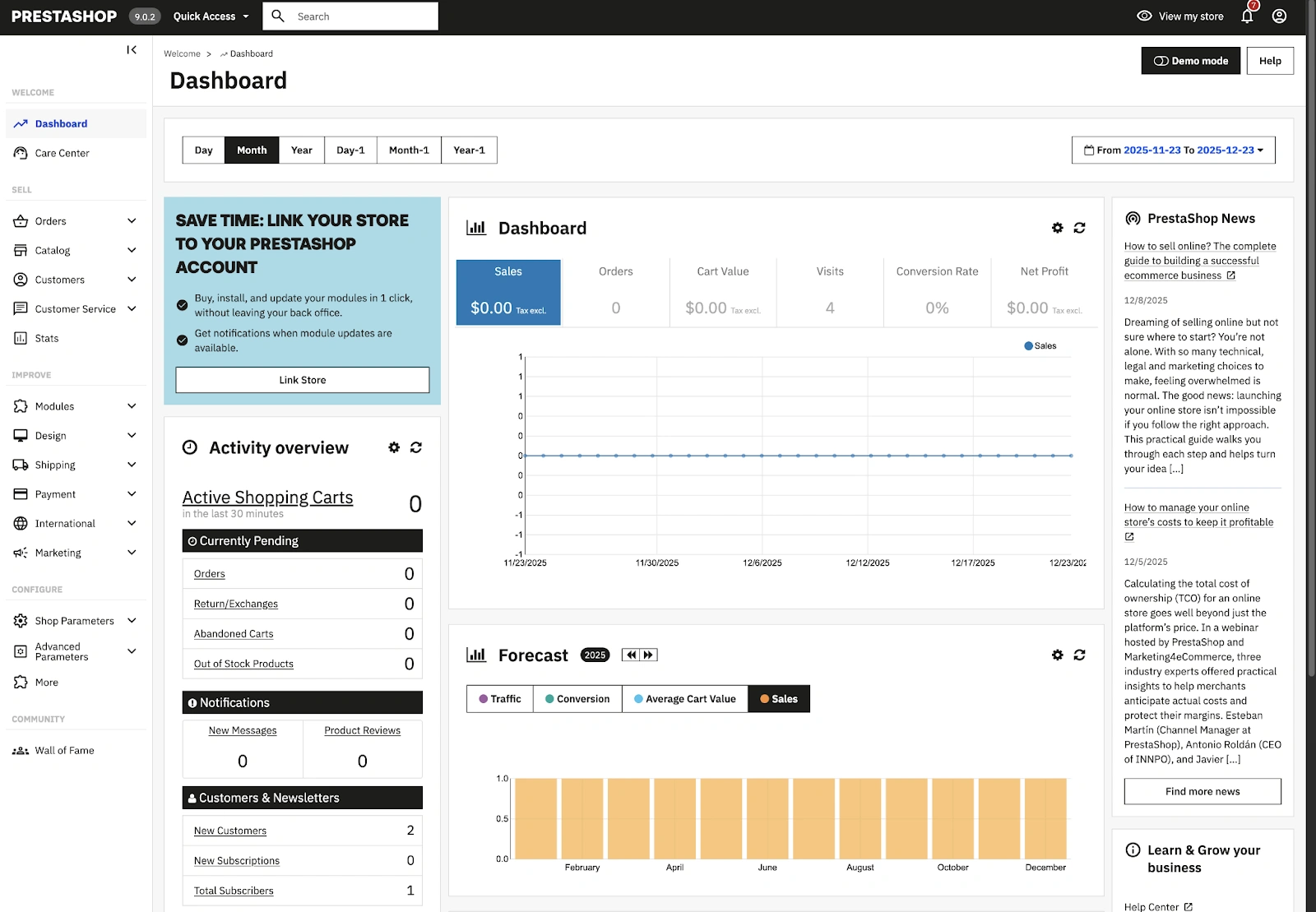 Сторінка адмінпанелі PrestaShop