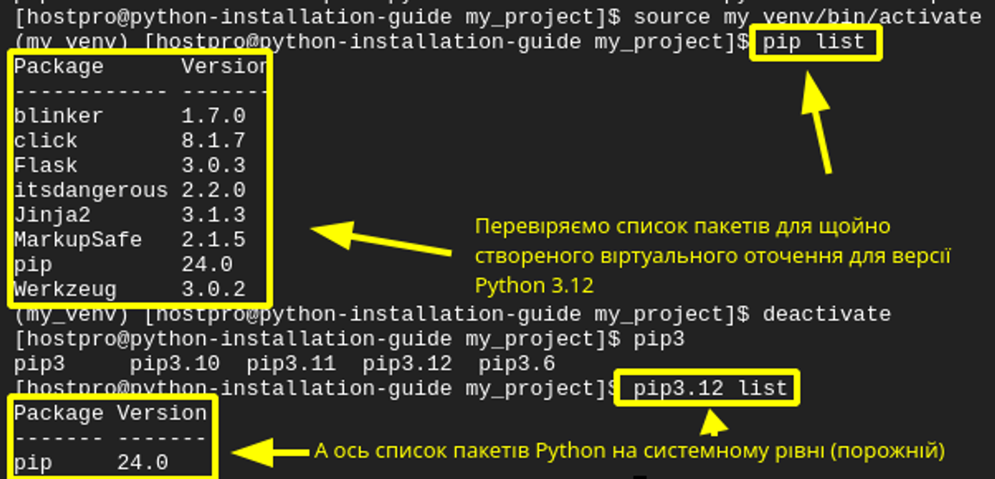 Встановлення Python на Linux | HostPro Wiki