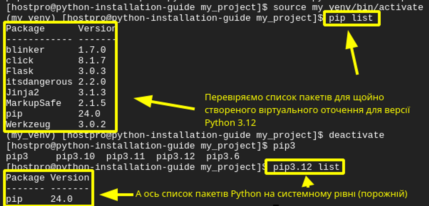 Как установить Python на Linux • Hostpro Wiki