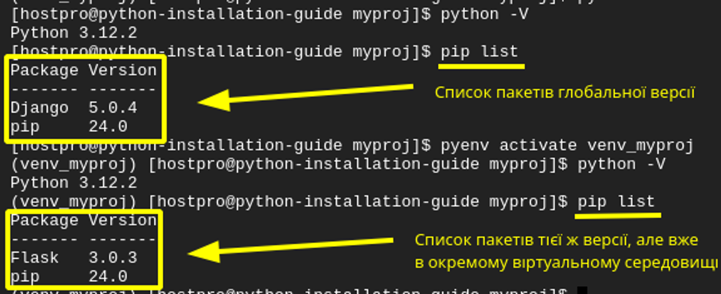 Установка и запуск Python на Linux | Блог HostPro