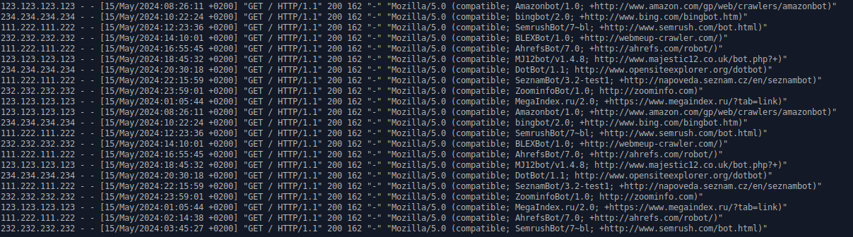 Приклад логів сканування шкідливими ботами | Wiki HostPro