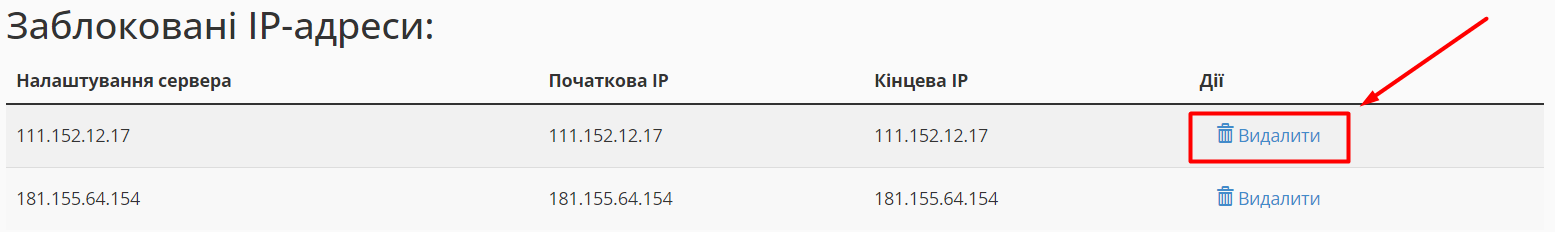 Видалення IP-адреси зі списку блокування | Wiki HostPro