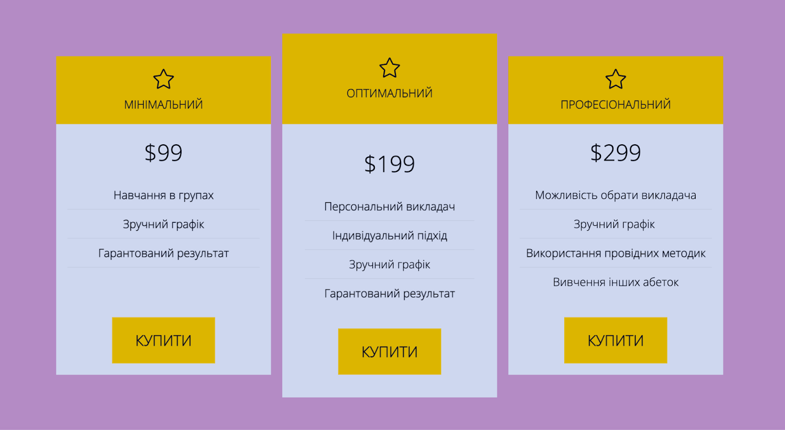 Редагування прайсблоків | Wiki HostPro