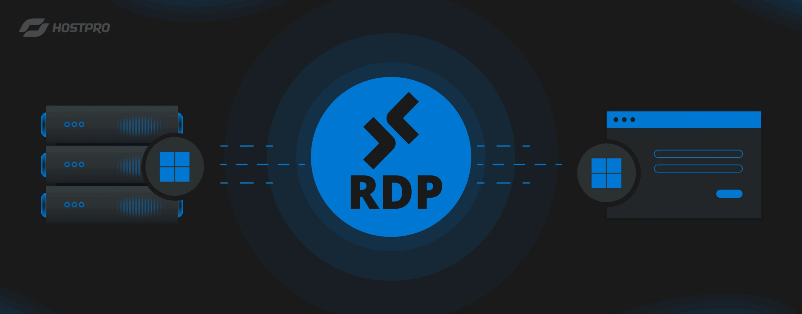 Підключення до віддаленого Windows-сервера (VPS) по RDP