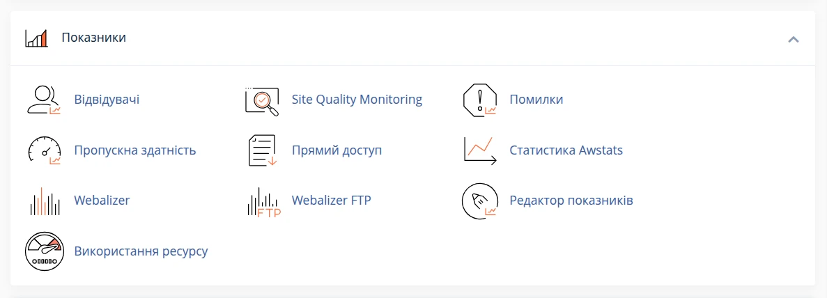 Інструменти для відстеження показників сайту та хостингу | Wiki HostPro