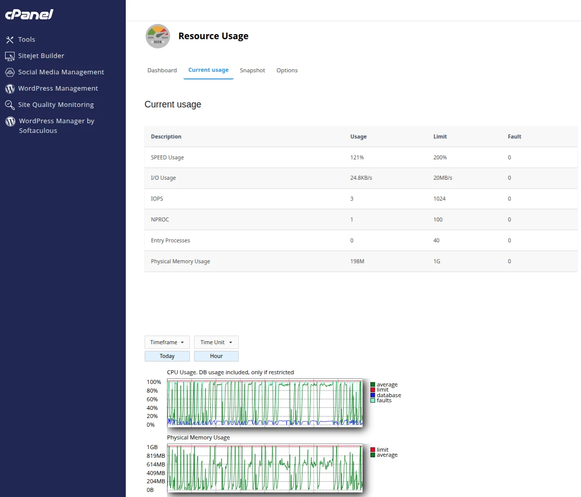 Графіки навантаження на акаунт за конкретний проміжок часу | Wiki HostPro