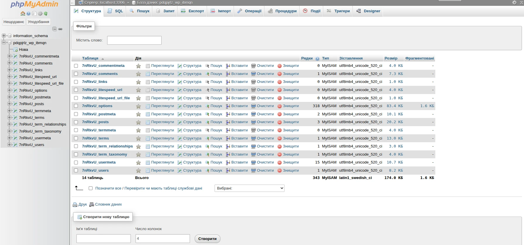 Очищення баз даних в cPanel | Wiki HostPro