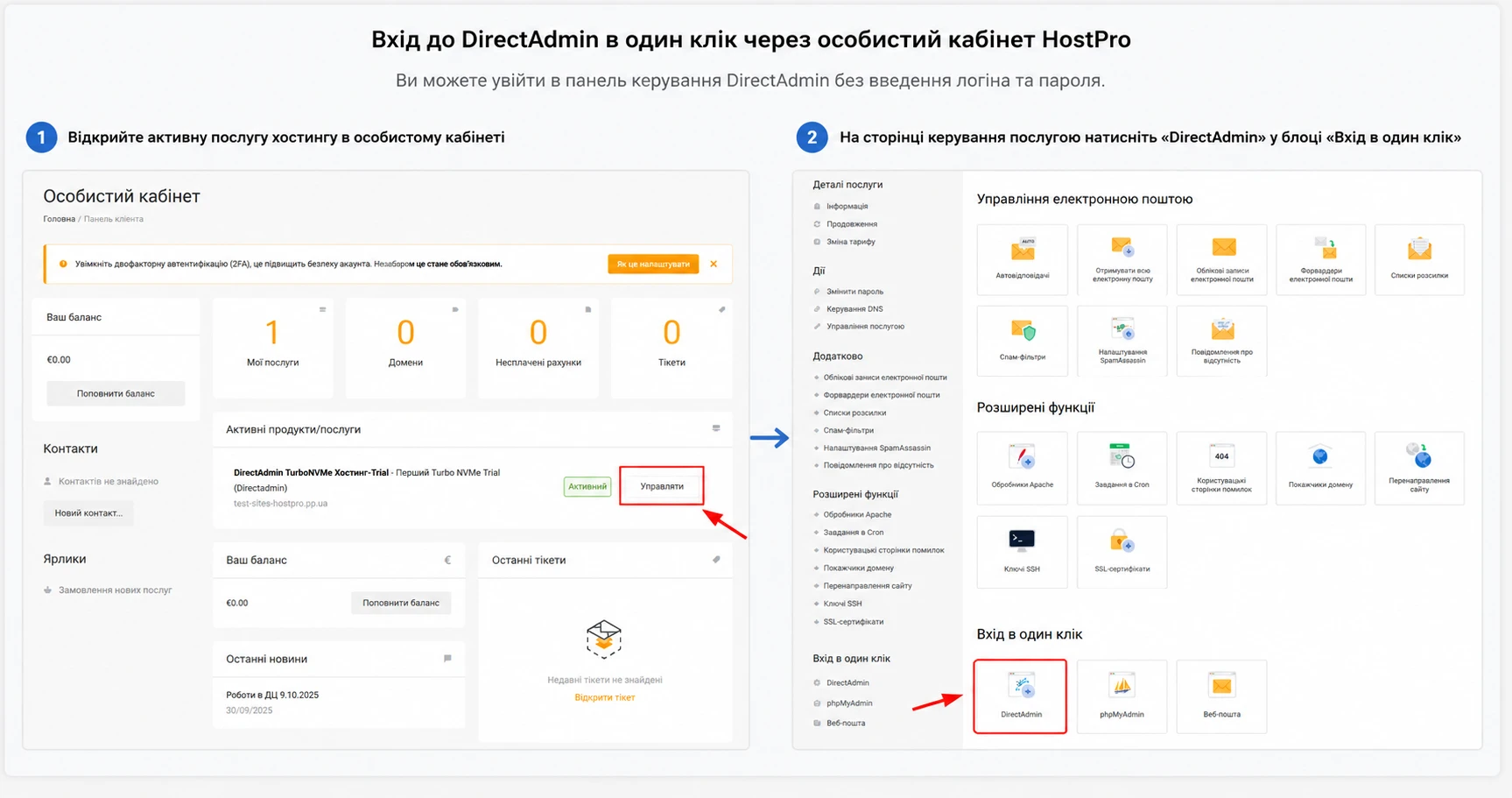 Основы работы с панелью управления DirectAdmin | Wiki HostPro