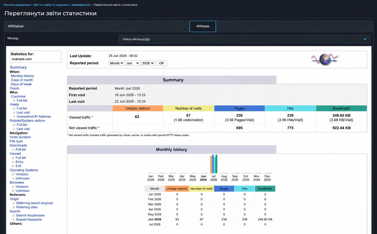 Відкриття статистики AWStats | Wiki HostPro