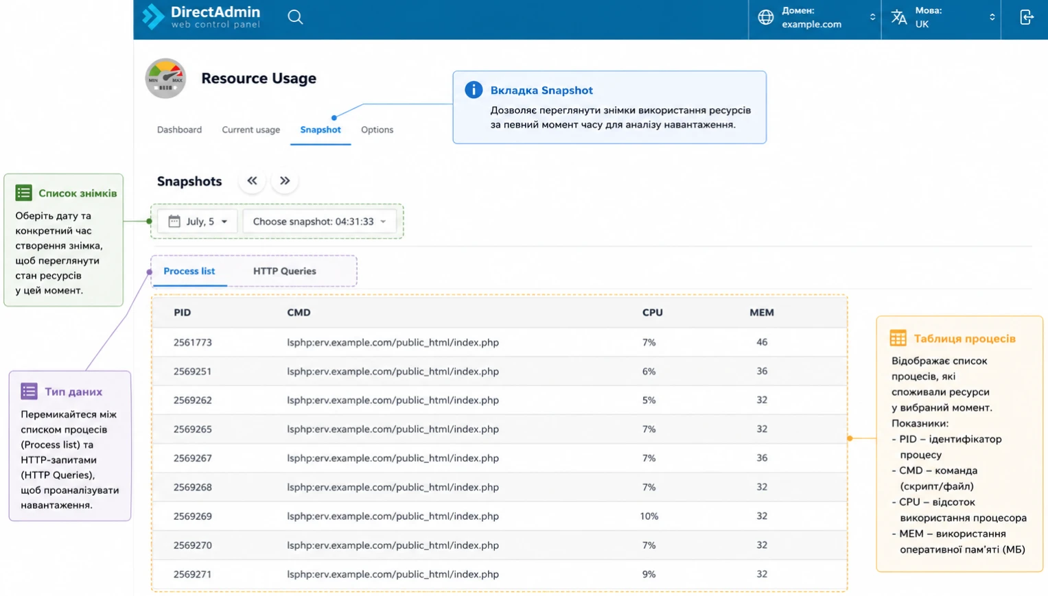Вкладка «Snapshot» | Wiki HostPro