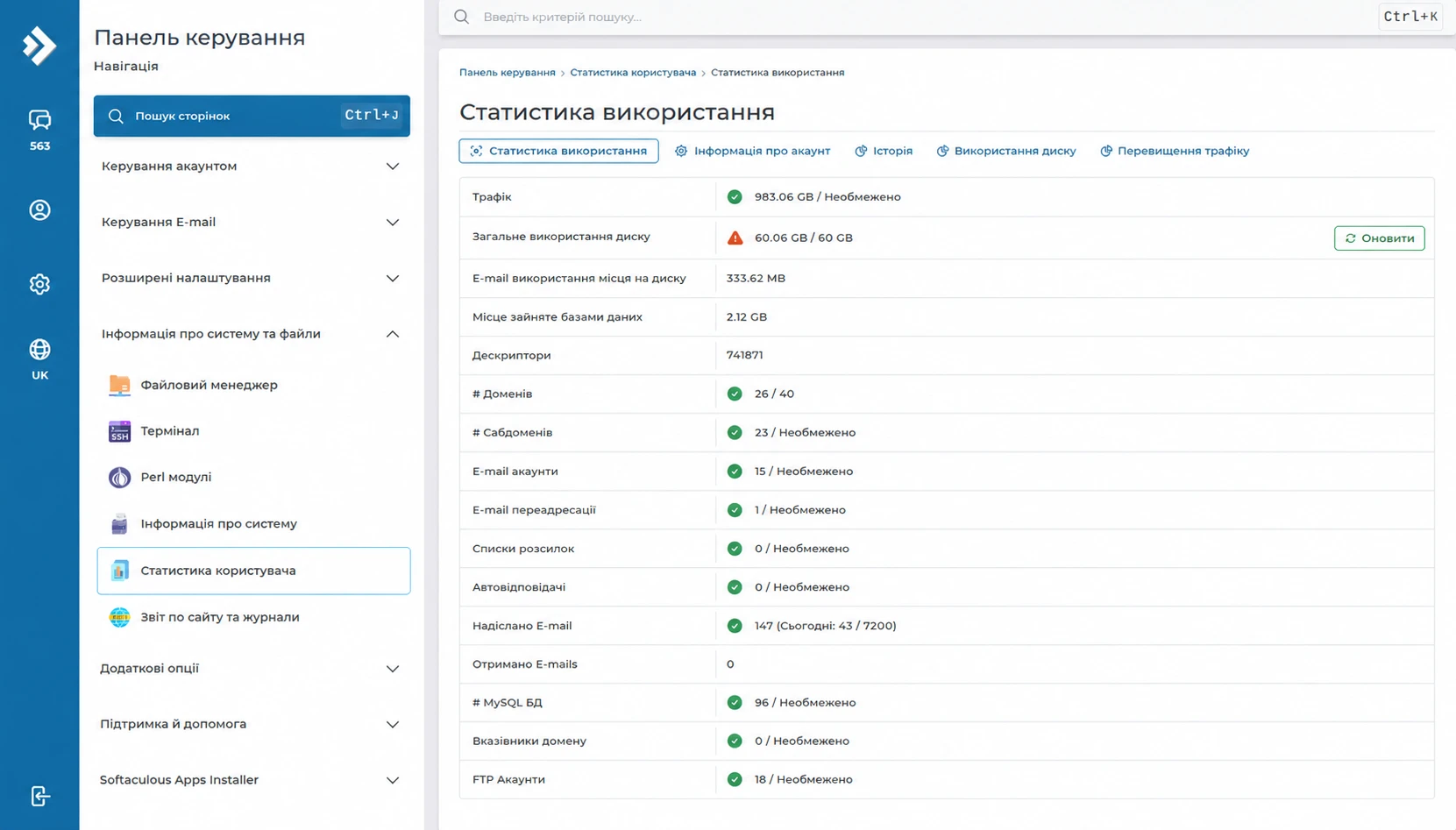 Статистика использования хостинг-аккаунта | Wiki HostPro