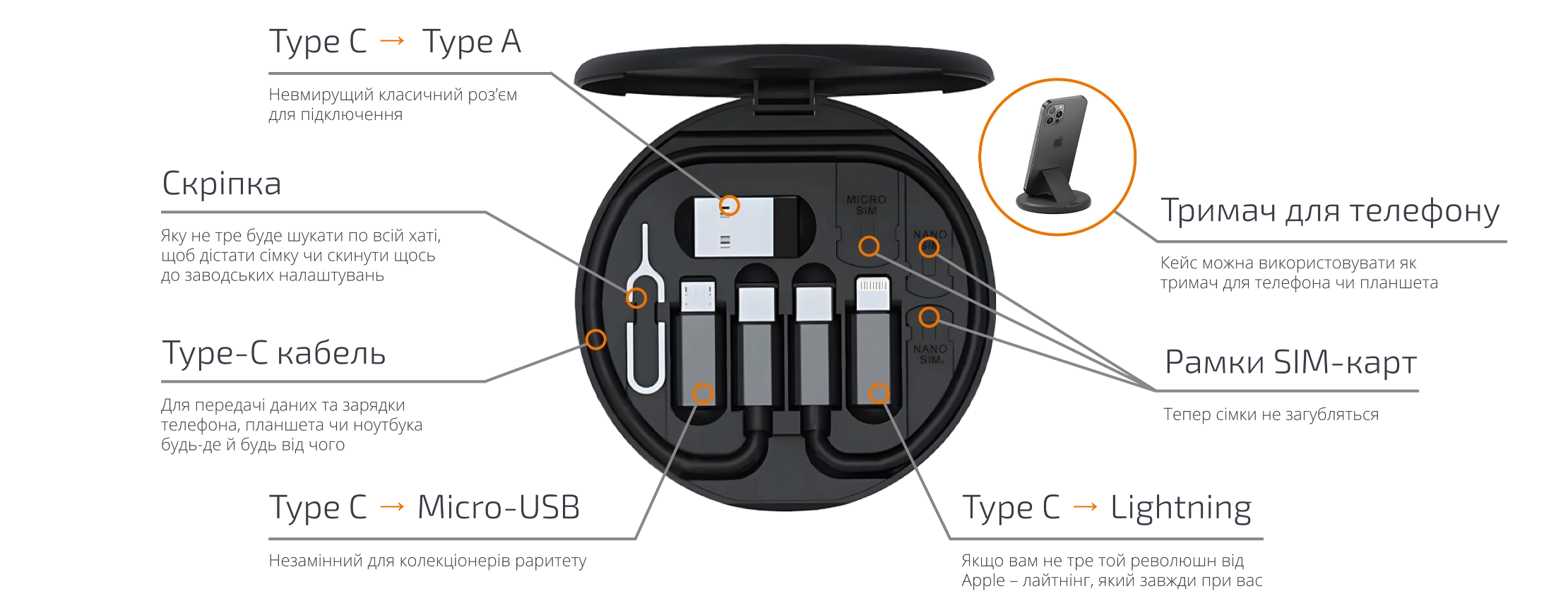 adapter tool